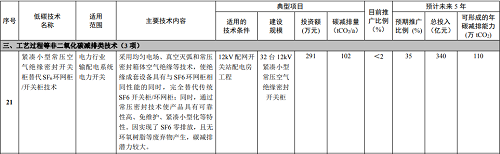 XGN99开关柜