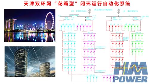 高压开关柜成套厂家