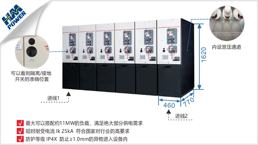 成套箱式10kV开闭所