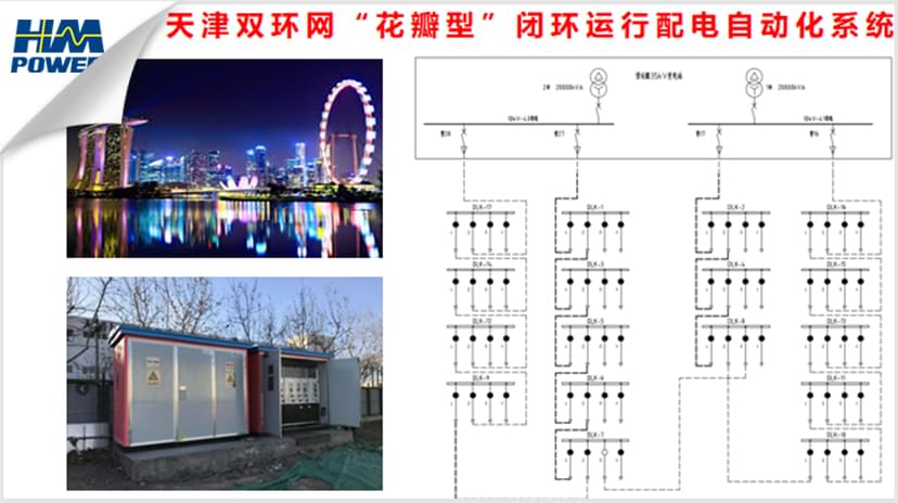 户外高压环网柜