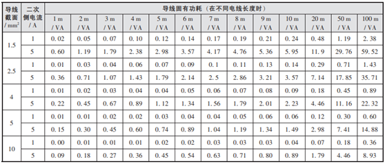 微信图片_20221207093300